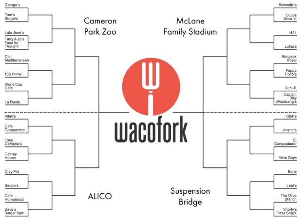 The home stretch of Round 1